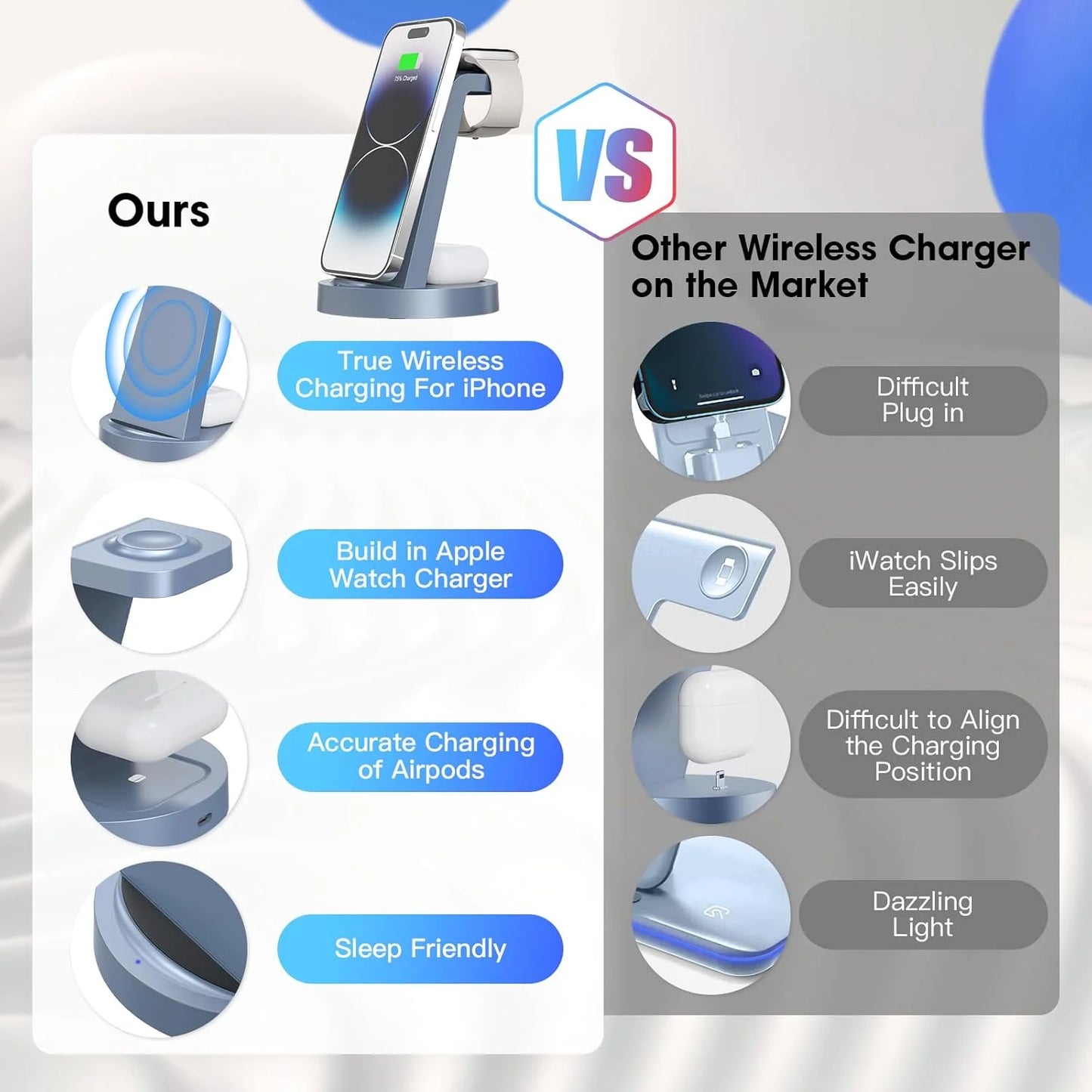 18W Wireless Charger for Iphone - 3 in 1 Charging Station Compatible with Iphone 17/16E/16/15/14/13/12 Pro Max, for Iwatch & Air Pods 4 3 Pro, Black